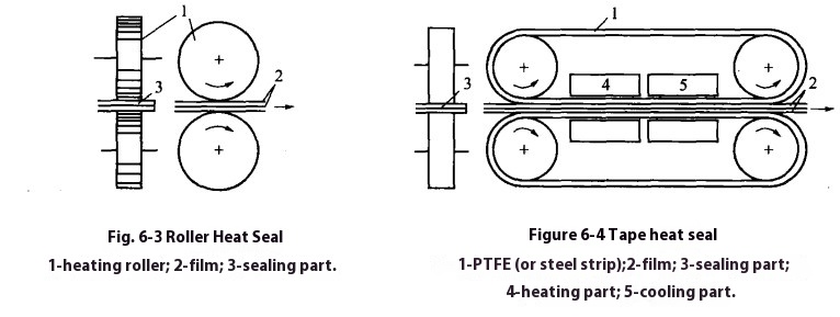 heatsealingmachine002