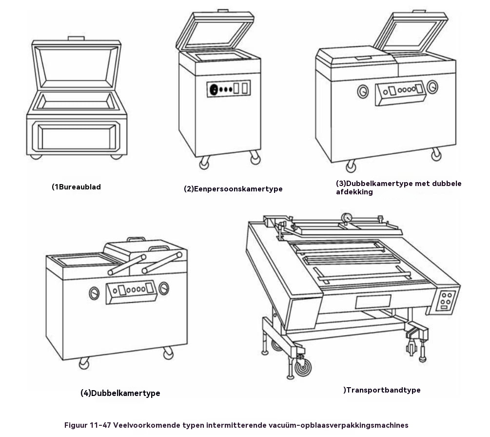 foodpackagingmachine11
