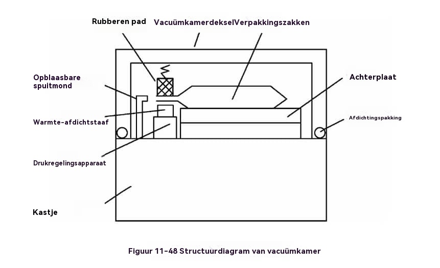 foodpackagingmachine12