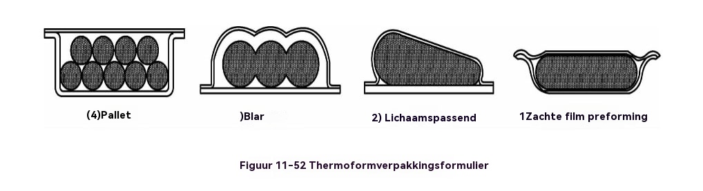 foodpackagingmachine15