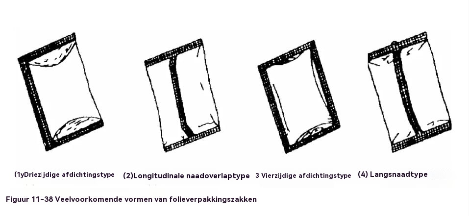 foodpackagingmachine2
